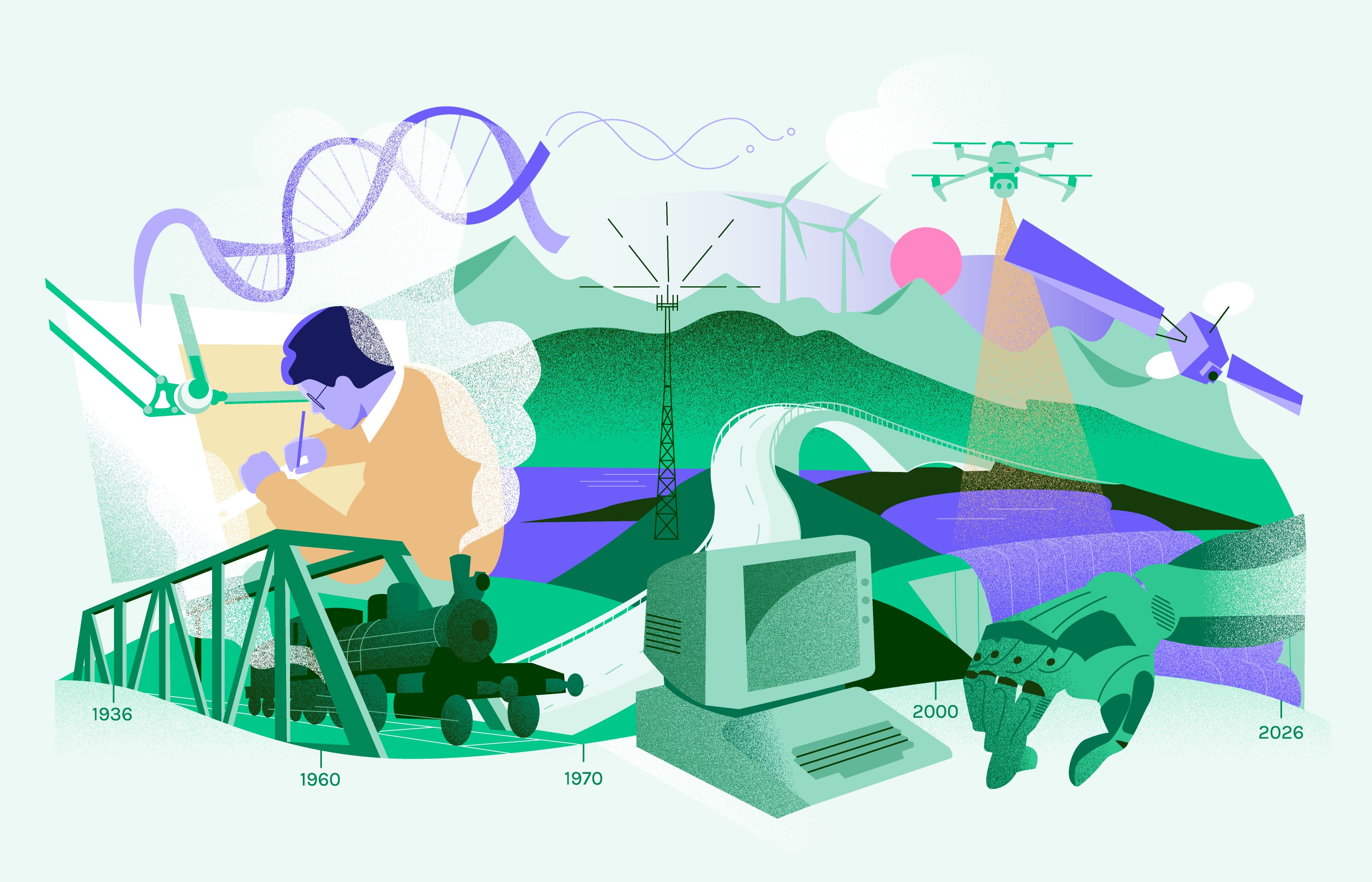 Anniversary photo showing NITO's journey from 1936 to the present day